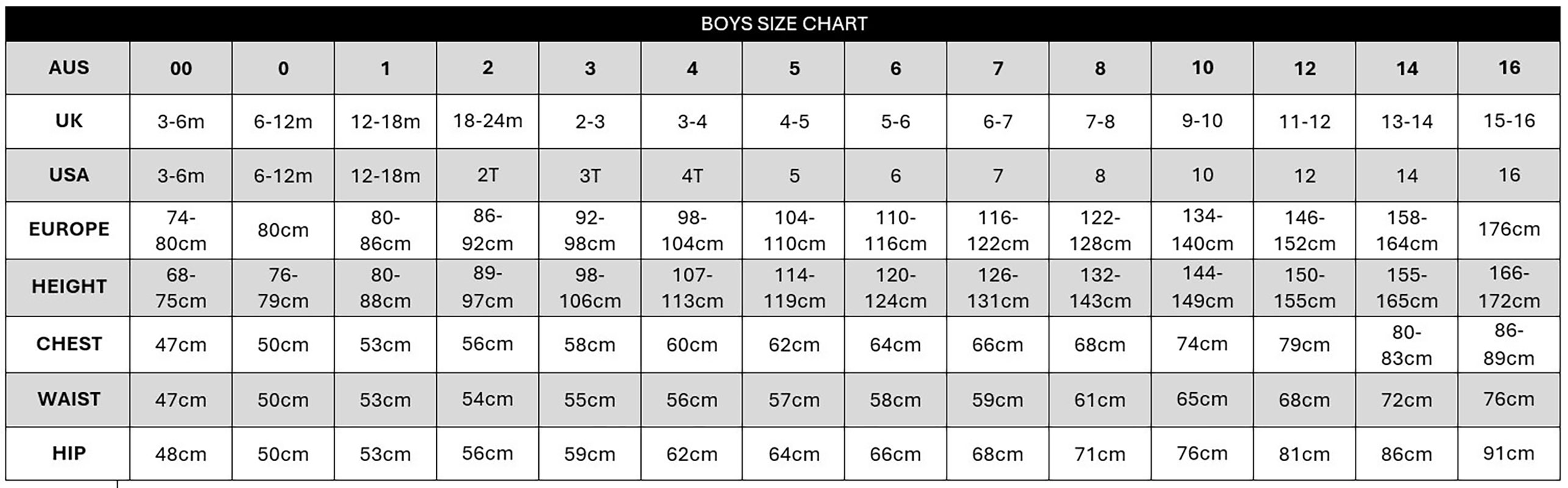 AquBlu_boy_sizechart